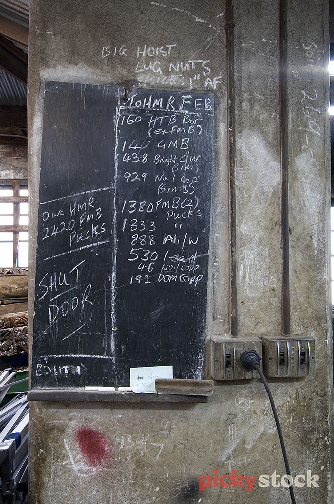 Blackboard in foundry